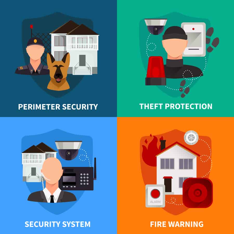 best long island security systems