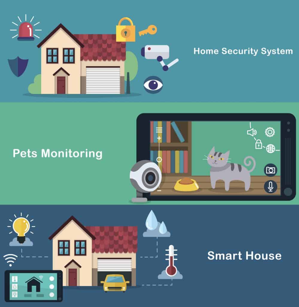 home security system suffolk county